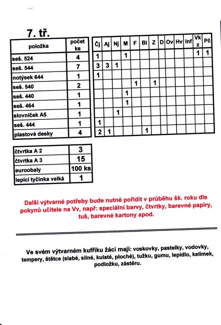Sešity a vv pom. 7.r..jpg