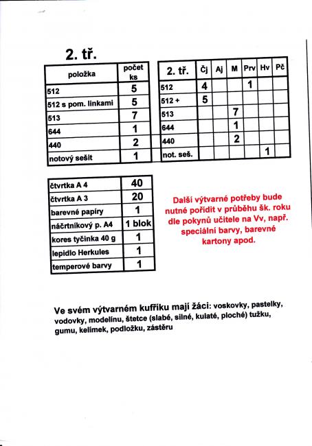 Sešity a vv pom. 2.r..jpg